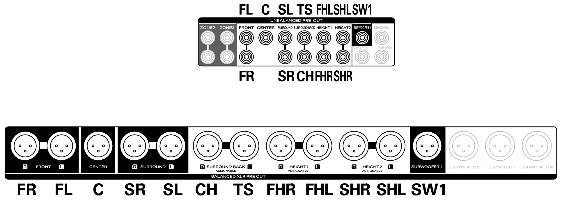 Conne SP 11.1_Auro AV30